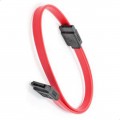 Sata Cables
