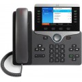 Voip Τηλέφωνα