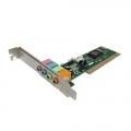 ADD-ON Cards