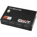 Splitter/Switch