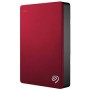 Data Storage devices