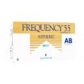 Frequency