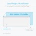 Anker PowerCore 20100 
